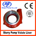 Slurry Pump Parts High Chrome Volute Liner 110